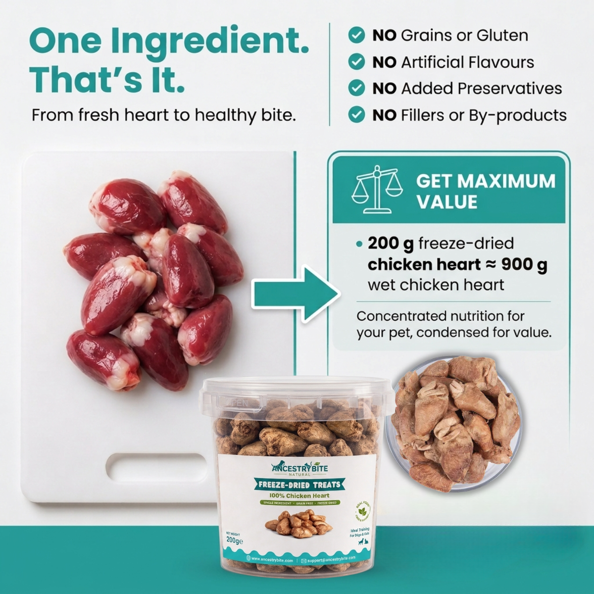 AncestryBite Freeze-Dried Chicken Heart Treats 200g