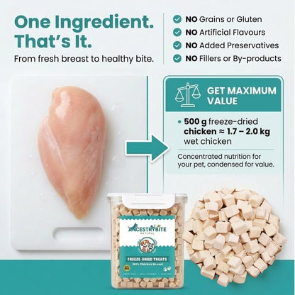 Ancestry Bite Freeze-Dried Chicken Breast Treats 500g