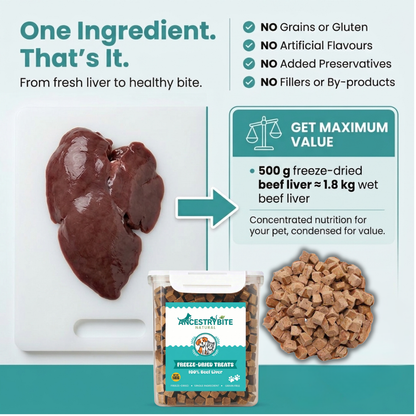 AncestryBite Freeze-Dried Beef Liver Treats 500g