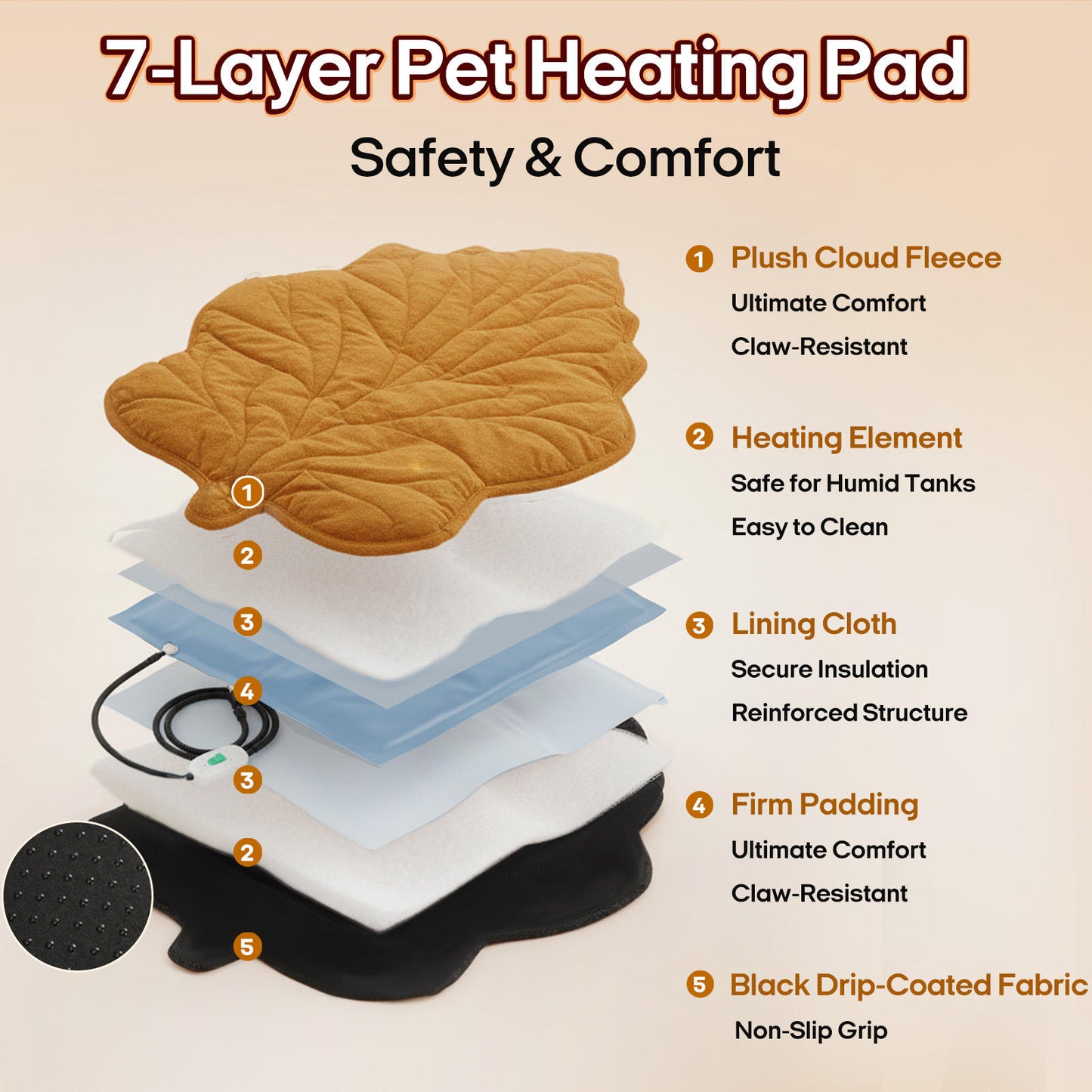 Therapeutic Self-Warming Pet Mat